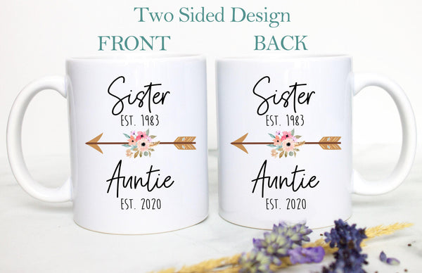 Aunt Promoted to Godmother Uncle Godfather Individual OR Mug Set