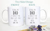 Being My Dad Is the Only Gift You Need - White Ceramic Mug